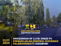 DAK 2024, Perbaikan Ruas Jalan Jend. Sudirman Palabuhanratu.