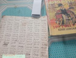 Warga Yang Resah Meminta Kapolres Pelalawan, Segera Tangkap Bos Pelaku Judi Togel