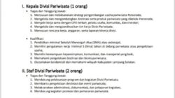 Daftarkan Diri Anda Kini LAMSEL MAJU Buka Rekrutmen Divisi Pariwisata