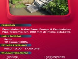 Air Mati Diam-Diam, Pelanggan Kesal! Layanan Perumdam Air Minum Tirta Satria Banyumas Disorot Warga
