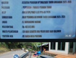 Perumda Tirta jaya mandiri, optimalisasi Sarpras Pondasi Penahan Tanah untuk meningkatan pelayanan kepada masyarakat.