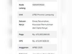 Tender Studi SPALD Lampung Rp 672 Juta Sudah Selesai, LSM PRO RAKYAT, Hasilnya Mana?