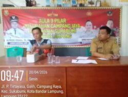 3 Tahun Tanpa SK, Masyarakat Pertanyakan Legalitas Ketua RT O6, Warga Meminta Lurah Diperiksa